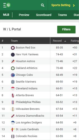 iSport Genius' Unibet win-loss portal for MLB